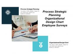 Process strategic planning organizational design chart employee surveys cpb