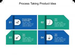 Process taking product idea ppt powerpoint presentation ideas file formats cpb