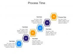 Process time ppt powerpoint presentation gallery good cpb