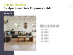 Process timeline for apartment sale proposal contd ppt powerpoint presentation slide download