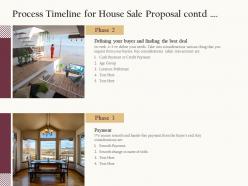 Process timeline for house sale proposal contd ppt powerpoint presentation visual aids files