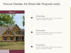 Process timeline for house sale proposal contd ppt powerpoint presentation visual aids files