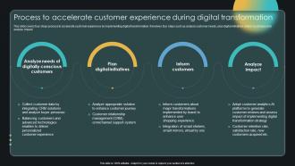 Process To Accelerate Customer Experience During Enabling Smart Shopping DT SS V