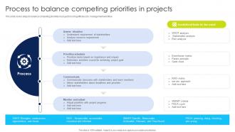 Process To Balance Competing Priorities In Projects