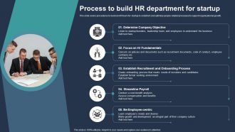 Process To Build HR Department For Startup
