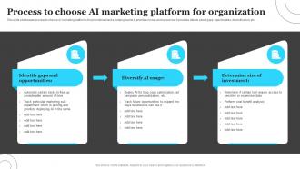 Process To Choose Ai Marketing Platform For Organization Introduction To Ai Marketing