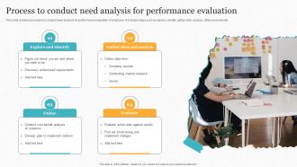 Process To Conduct Need Analysis For Performance Evaluation