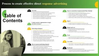 Process To Create Effective Direct Response Advertising Powerpoint Presentation Slides MKT CD V Adaptable Appealing