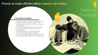 Process To Create Effective Direct Response Advertising Powerpoint Presentation Slides MKT CD V Unique Informative