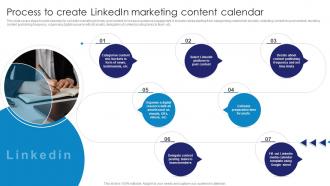 Process To Create Linkedin Marketing Comprehensive Guide To Linkedln Marketing Campaign MKT SS