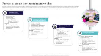 Process To Create Short Term Incentive Plan