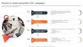 Process To Create Successful UGC Campaigns Effective WOM Strategies For Small MKT SS V