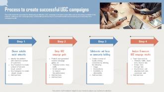 Process To Create Successful Ugc Campaigns Incorporating Influencer Marketing In WOM Marketing MKT SS V