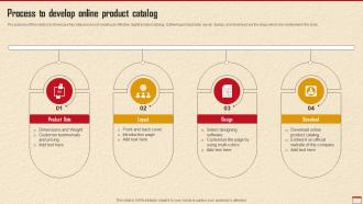 Process To Develop Online Product Catalog How To Develop Robust Direct MKT SS V
