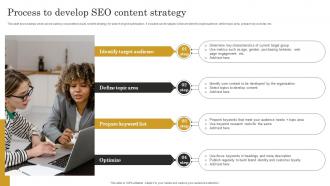Process To Develop Seo Content Strategy Seo Content Plan To Improve Website Traffic Strategy SS V
