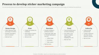 Process To Develop Sticker Marketing Campaign Offline Marketing Guide To Increase Strategy SS