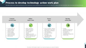 Process To Develop Technology Action Work Plan