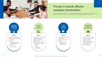 Process To Execute Effective Process Automation To Enhance Operational Effectiveness Strategy SS V