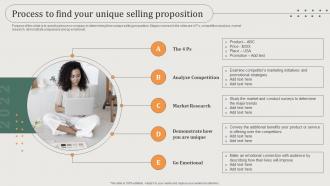 Process To Find Your Unique Selling Proposition Guide To Build A Personal Brand