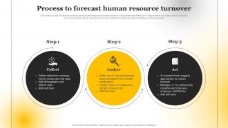 Process To Forecast Human Resource Turnover