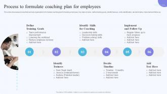 Process To Formulate Coaching Plan On Job Training Methods For Department And Individual Employees