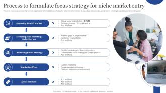 Process To Formulate Focus Strategy For Niche Market Porters Generic Strategies For Targeted And Narrow