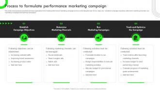 Process To Formulate Performance Marketing Campaign Strategic Guide For Performance Based