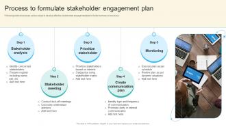 Process To Formulate Stakeholder Engagement Plan
