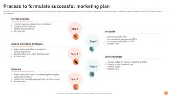 Process To Formulate Successful Broadcasting Strategy To Reach Target Audience Strategy SS V