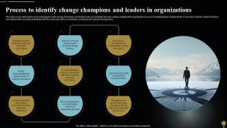 Process To Identify Change Champions Change Management Plan For Organizational Transitions CM SS