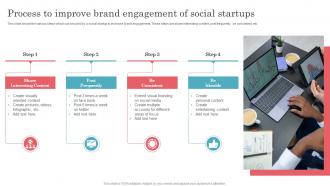 Process To Improve Brand Engagement Of Social Startups