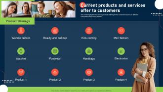 Process To Improve Customer Experience Current Products And Services Offer To Customers