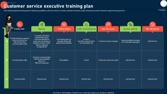 Process To Improve Customer Experience Customer Service Executive Training Plan