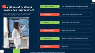 Process To Improve Customer Experience Key Pillars Of Customer Experience Improvement