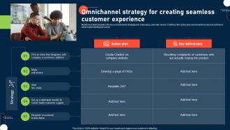 Process To Improve Customer Experience Omnichannel Strategy Creating Seamless