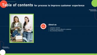 Process To Improve Customer Experience Powerpoint Presentation Slides Adaptable Researched