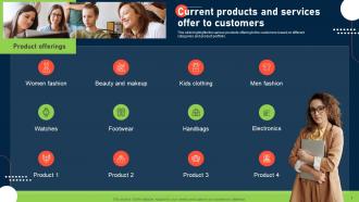 Process To Improve Customer Experience Powerpoint Presentation Slides Template Designed