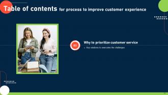 Process To Improve Customer Experience Powerpoint Presentation Slides Good Designed