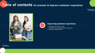 Process To Improve Customer Experience Powerpoint Presentation Slides Impactful Designed