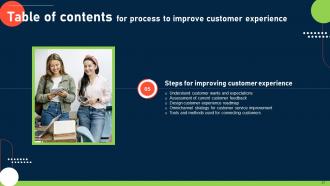 Process To Improve Customer Experience Powerpoint Presentation Slides Professional Designed