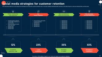 Process To Improve Customer Experience Powerpoint Presentation Slides Attractive Designed