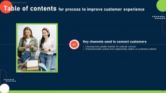 Process To Improve Customer Experience Powerpoint Presentation Slides Graphical Designed