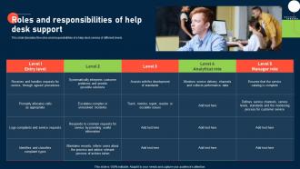 Process To Improve Customer Experience Roles And Responsibilities Of Help Desk Support