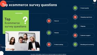 Process To Improve Customer Experience Top Ecommerce Survey Questions