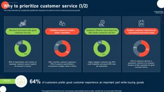 Process To Improve Customer Experience Why To Prioritize Customer Service