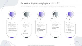 Process To Improve Employee Social Skills
