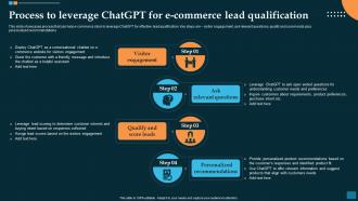 Process To Leverage Chatgpt For E Commerce Revolutionizing E Commerce Impact Of ChatGPT SS
