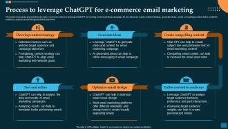 Process To Leverage Chatgpt For Revolutionizing E Commerce Impact Of ChatGPT SS