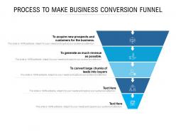 Process to make business conversion funnel