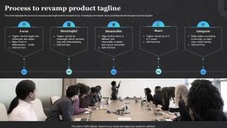 Process To Revamp Product Tagline Product Rebranding To Increase Market Share